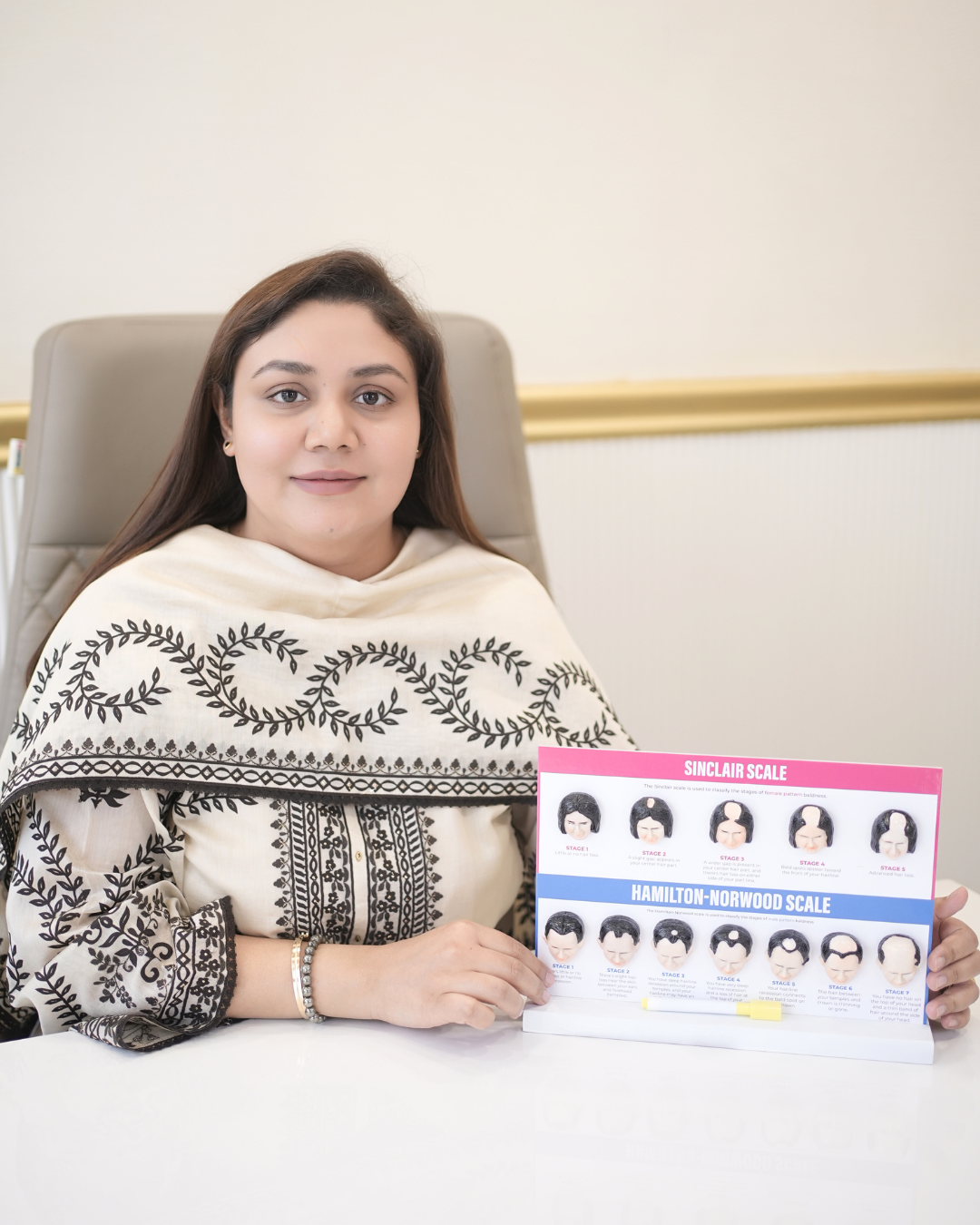 Dr. Shivani Yadav — Patient Education